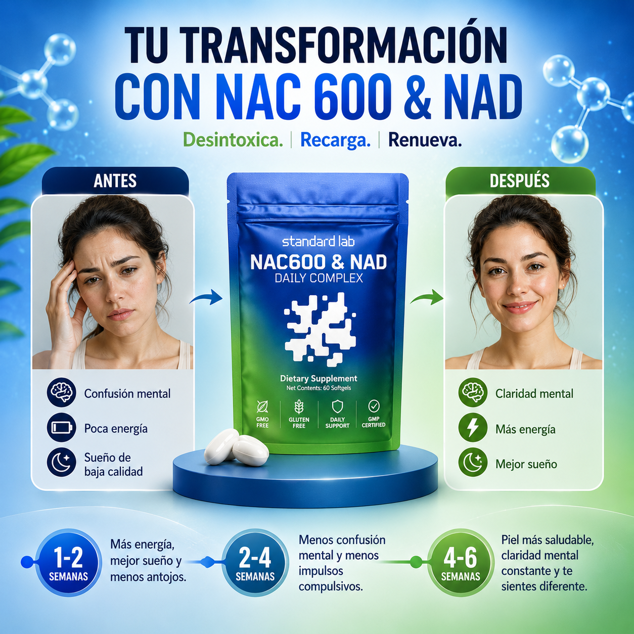 NAD+ Energía y Enfoque