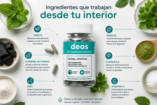DEOS – Belleza y frescura desde adentro