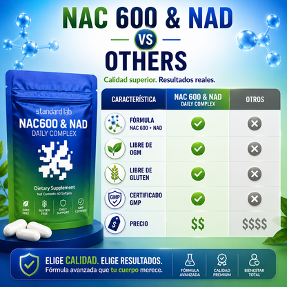 NAD+ Energía y Enfoque