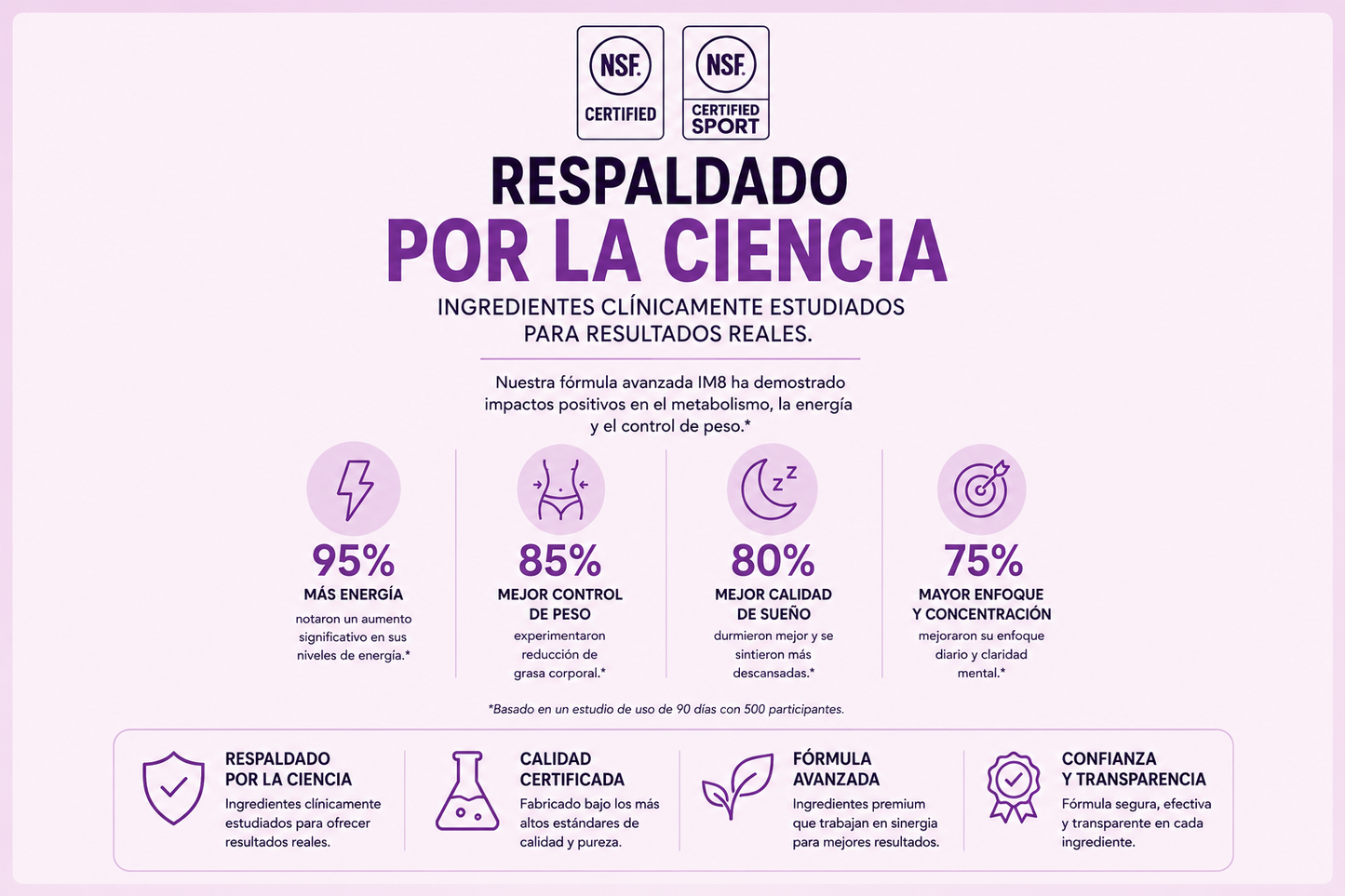 Lemme Burn™ | Activa tu metabolismo