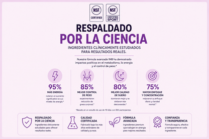 Lemme Burn™ | Activa tu metabolismo