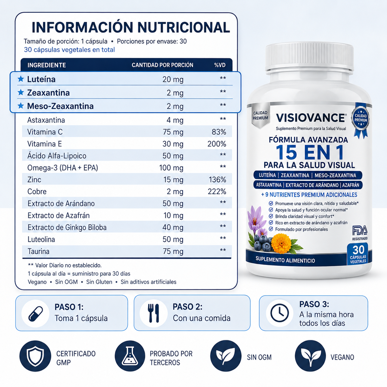 VisioVance 15 en 1 Fórmula avanzada para los ojos