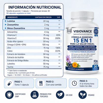 VisioVance 15 en 1 Fórmula avanzada para los ojos