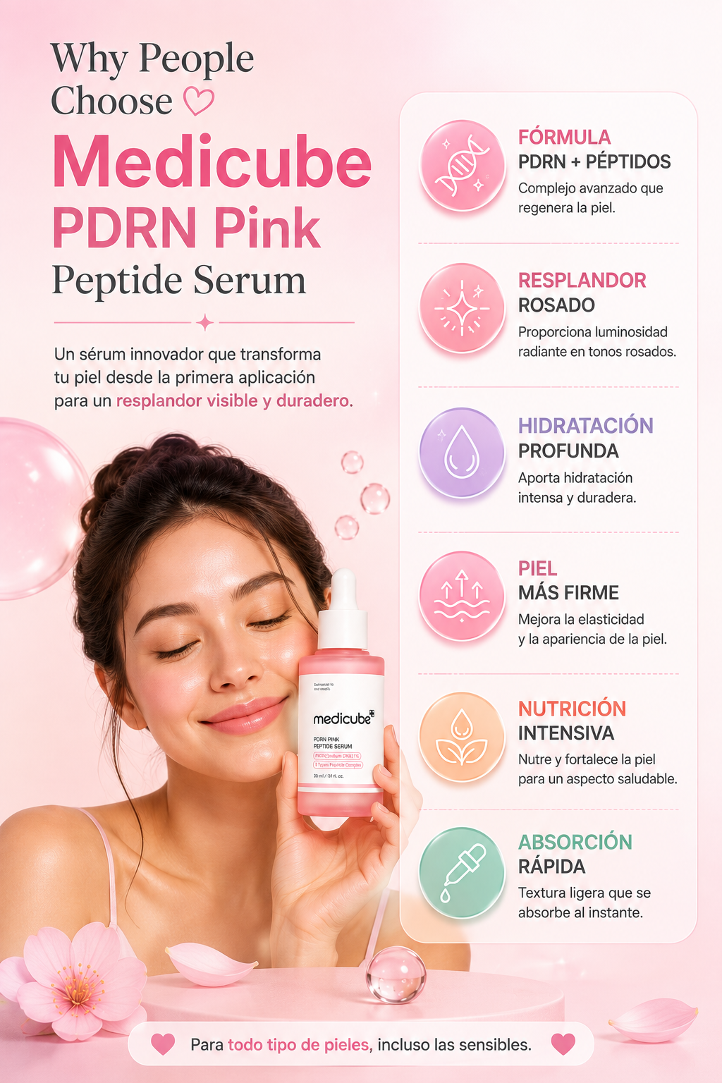 Medicube PDRN Pink Peptide — Sérum Reafirmante