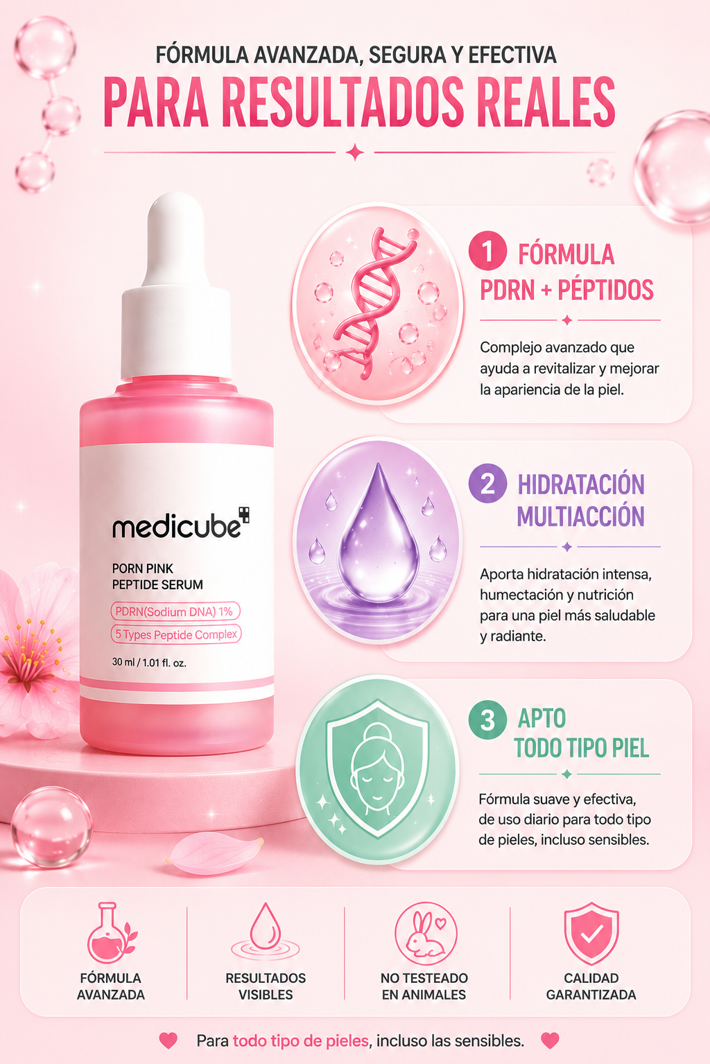 Medicube PDRN Pink Peptide — Sérum Reafirmante