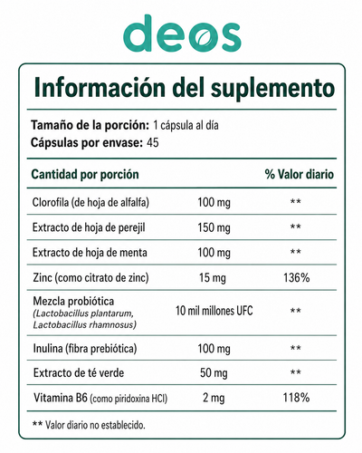 DEOS – Belleza y frescura desde adentro