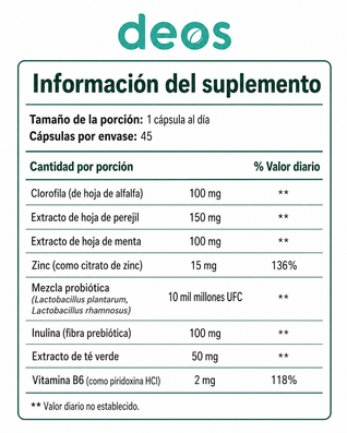 DEOS – Belleza y frescura desde adentro