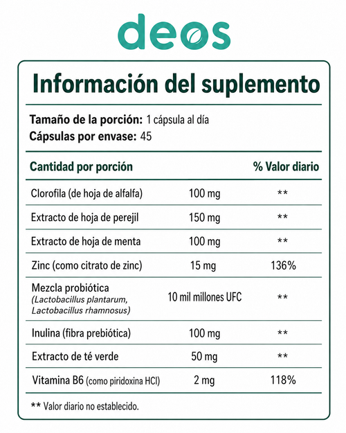DEOS – Belleza y frescura desde adentro